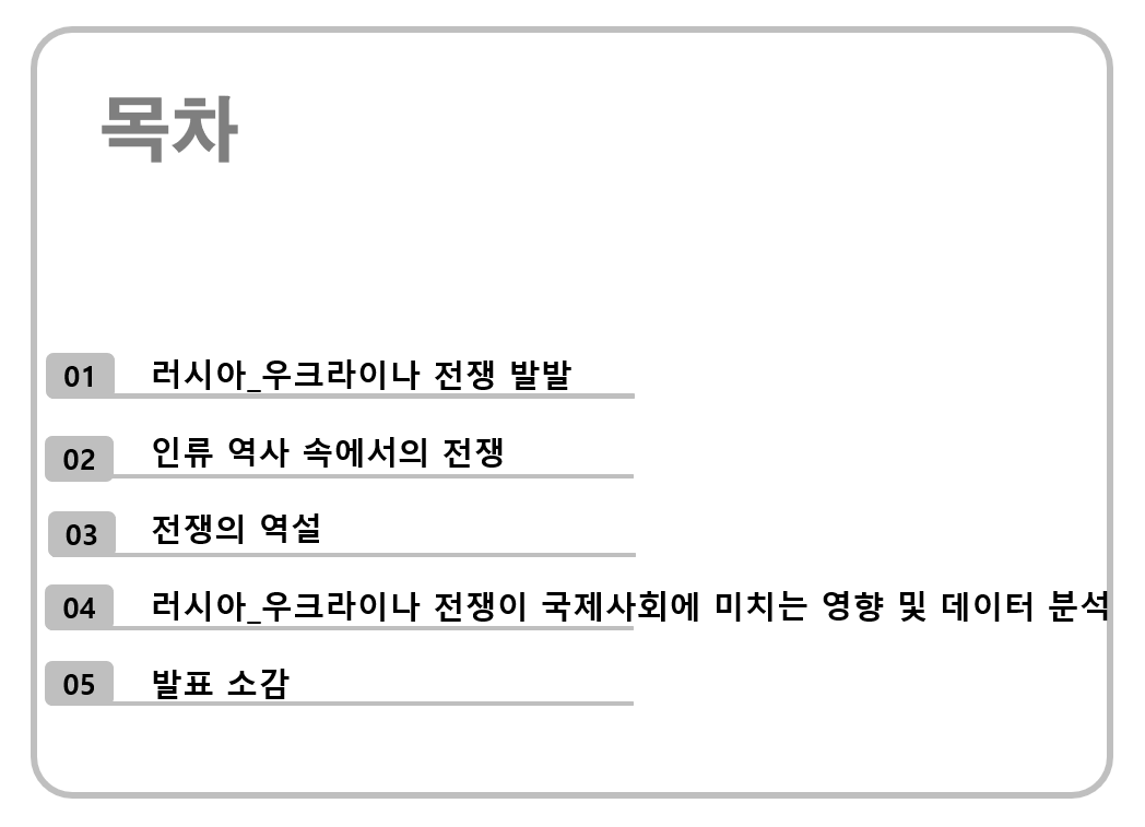 러시아 우크라이나 전쟁 데이터 분석 발표
